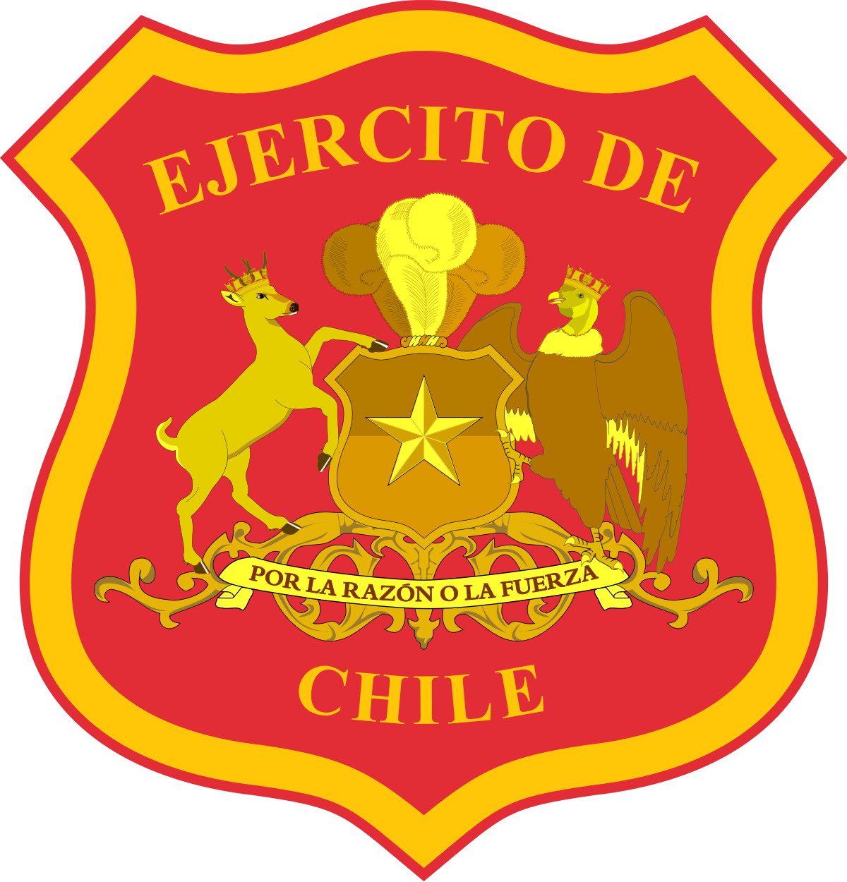 Ejército de Chile